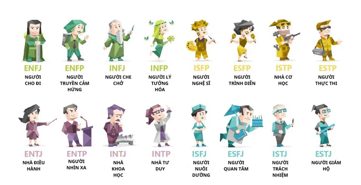 ban-doi-mbti.webp